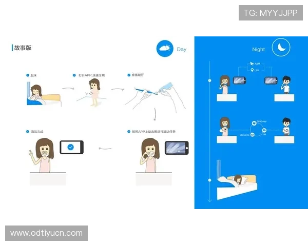 UED官在网络游戏中的角色与职责详解，提升游戏用户体验的关键因素
