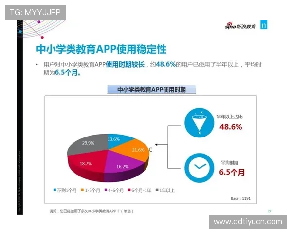 三亿电竞：电竞行业的用户行为分析与精准营销策略探讨