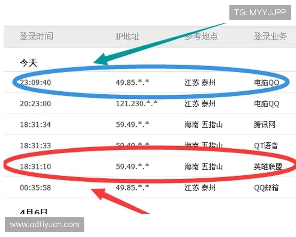优发网址最新安全可靠的登录入口推荐，保障您的游戏体验与账号安全
