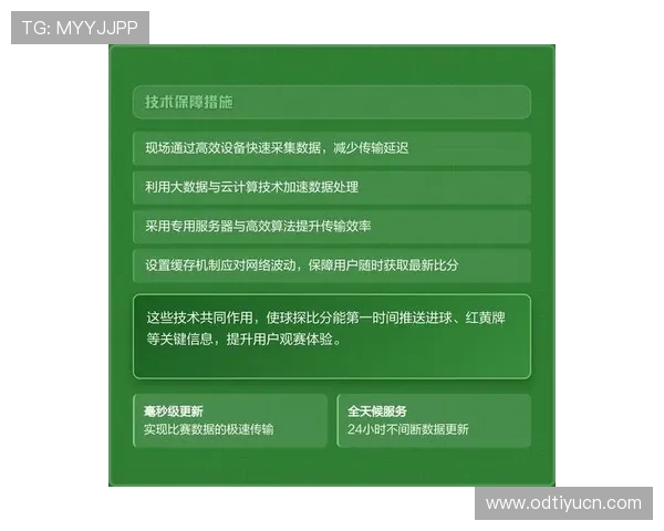 球探足球比分实时推送，确保用户第一时间收到比赛结果和比分变化，提升信息获取的及时性
