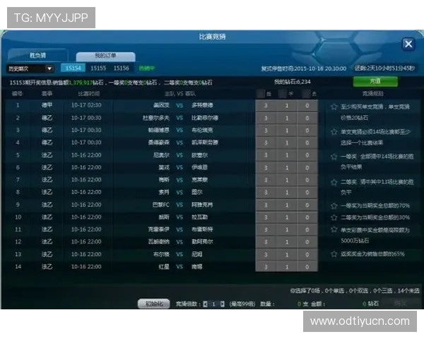 足球竞猜网首页快速了解最新足球比赛资讯与高效的投注策略指南